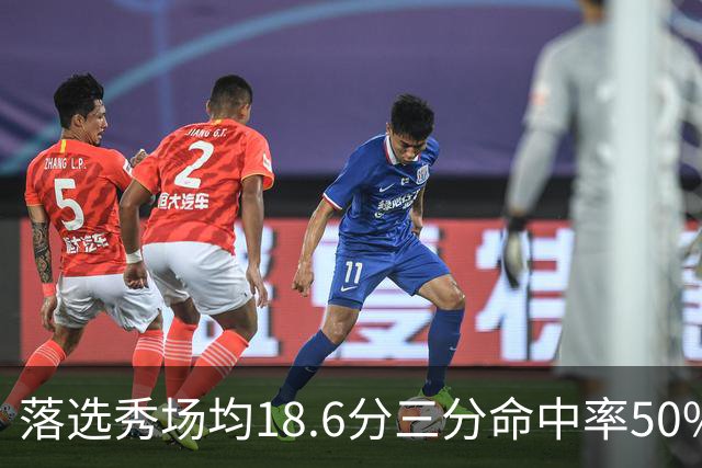 落选秀场均18.6分三分命中率50%，湖人捡到东契奇绝配？